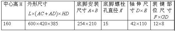 电动机的技术数据