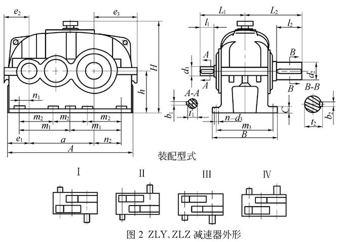 ZLY硬齿面减速机型号规格