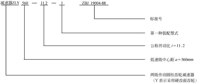 减速器的代号和标记图