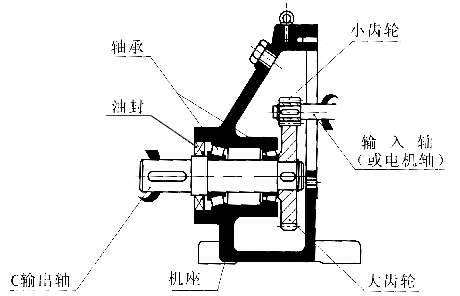 C斜齿轮减速机结构图