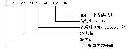 F系列平行轴减速机型号与标记