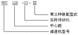 WC系列蜗轮减速箱标记示例：