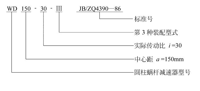 WD减速机标记示例