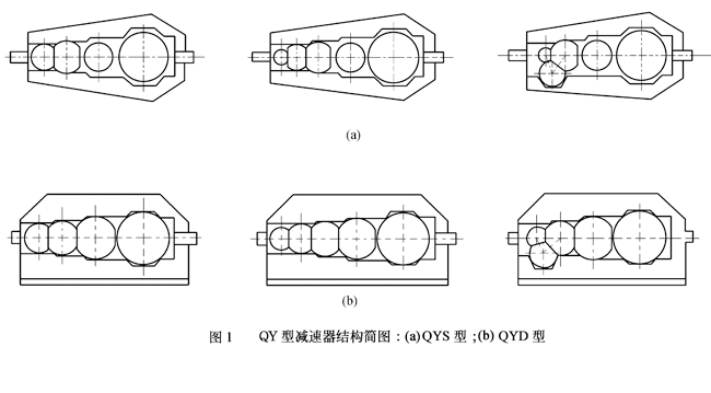 QY硬齿面减速机(起重机专用)结构简图