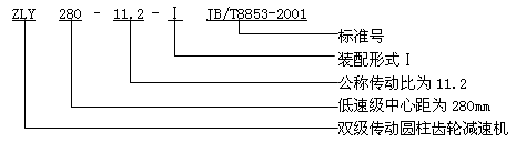 ZLY系列硬齿面减速机型号、规格及其表示方法