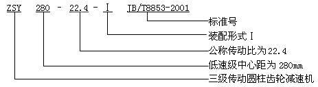 ZSY减速机型号、规格及其表示方法