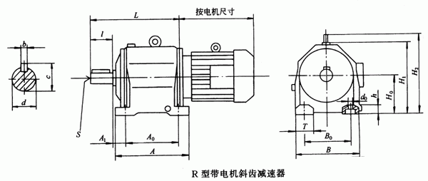 R系列带电机斜齿轮减速机外形