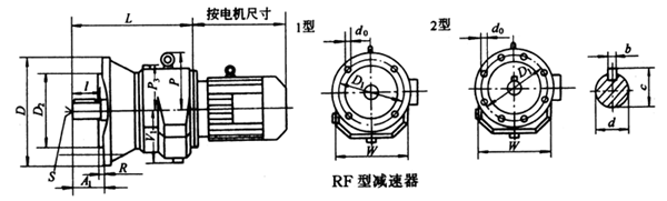 RF系列双级斜齿减速机安装尺寸